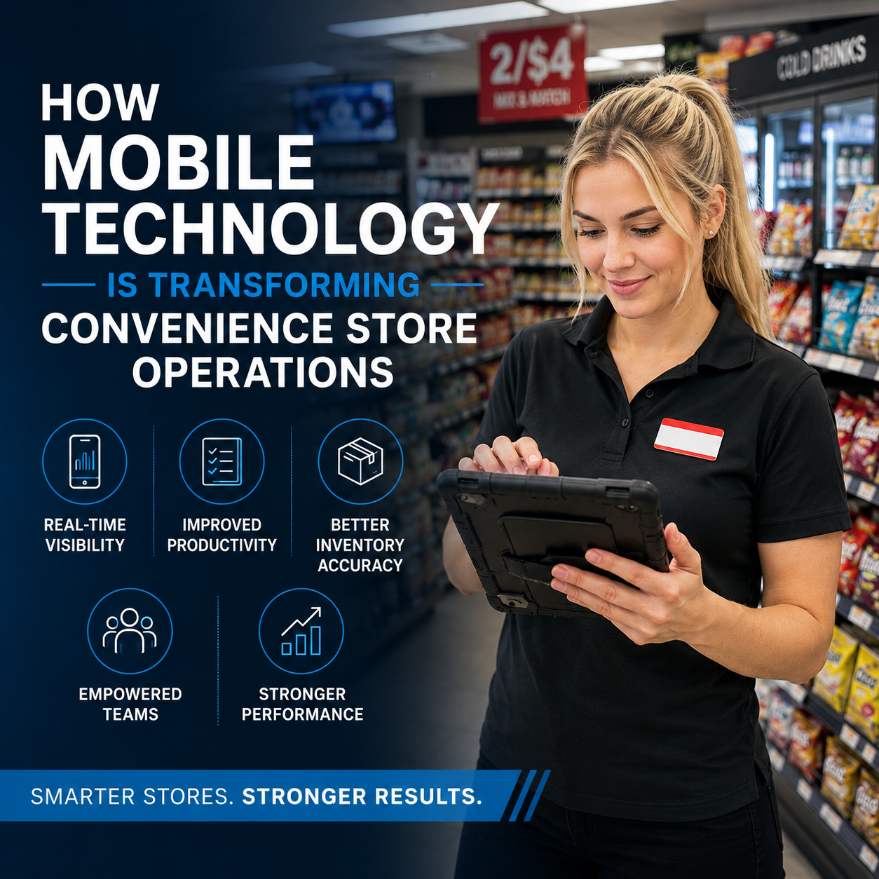 How Mobile Technology Is Transforming Convenience Store Operations