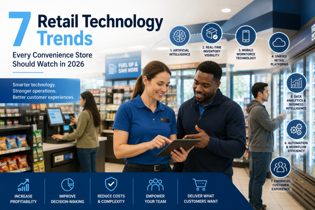 Convenience store employees reviewing retail technology on a tablet while customers shop, illustrating key technology trends including artificial intelligence, inventory visibility, mobile workforce solutions, automation, and business intelligence.