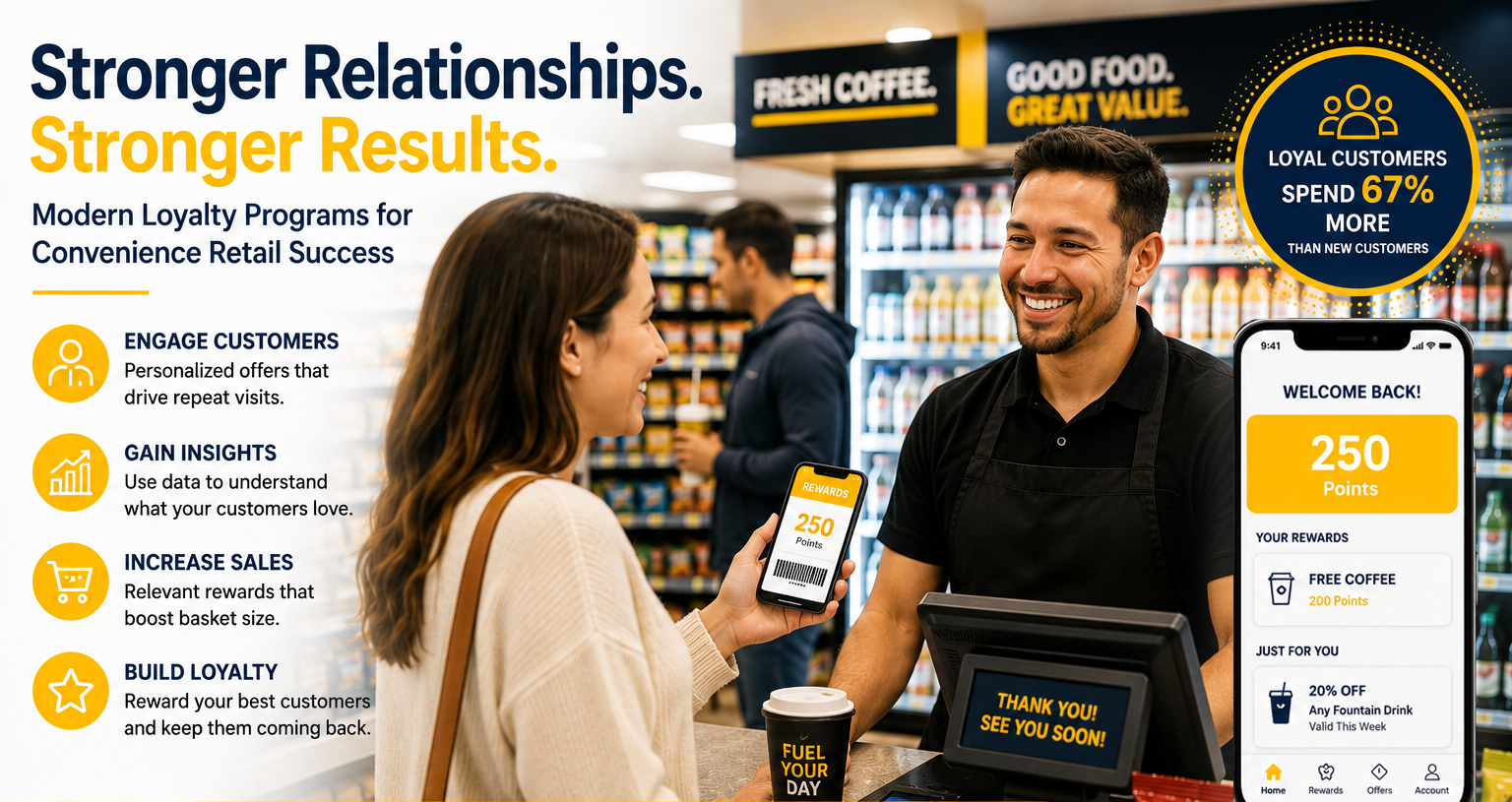 Why Customer Loyalty Programs Are Evolving in Convenience Retail